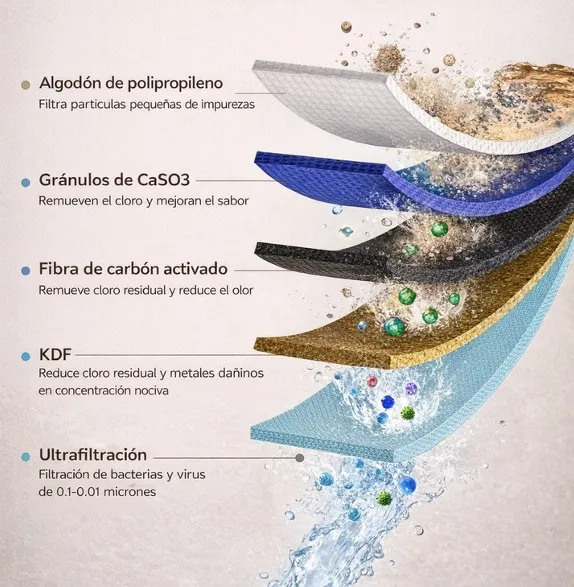 MizuFlow2-B MIZU FLOW 2