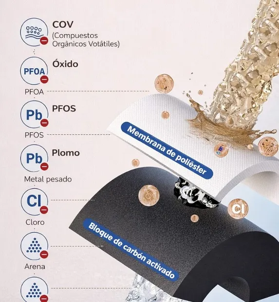 Mizuflow3-E MIZU FLOW 3